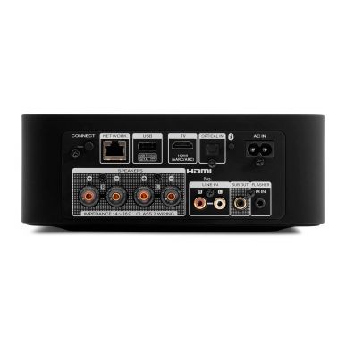 Стереоусилитель Marantz MODEL M1 (Black)